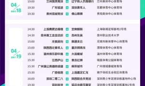 九游网-足协杯第二轮赛程：4月18日-4月20日，16支中甲队亮相